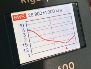 swr-10m SWR sweep