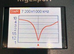 swr-40m SWR sweep